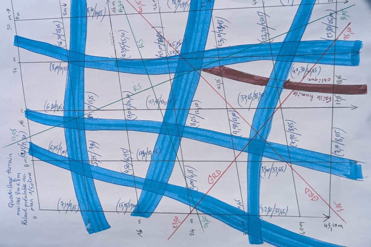 Géobiologie - étude de l'eau présente sur un terrain